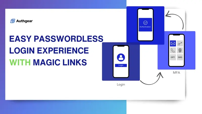 用 Magic Link 與 Authgear 打造輕鬆無密碼登入體驗