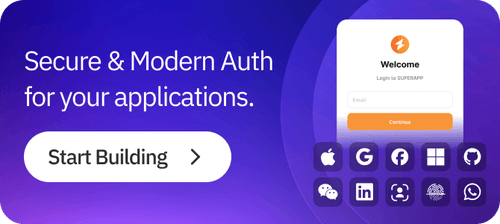 SSL Checker — Free SSL Certificate Checker | Authgear